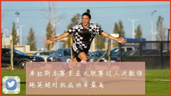 库杜斯本赛季五大联赛过人次数领跑英超对抗成功率最高